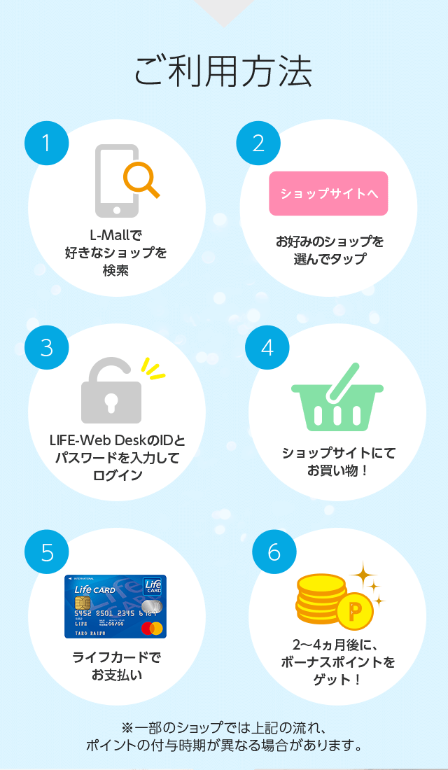 ご利用方法