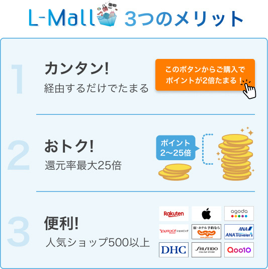 L-Mall(エルモール)-ライフカード